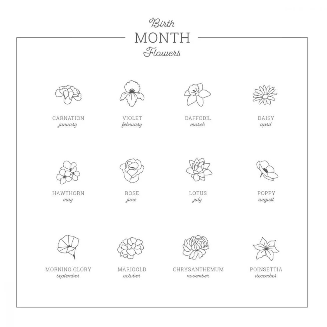 Birth flower ring