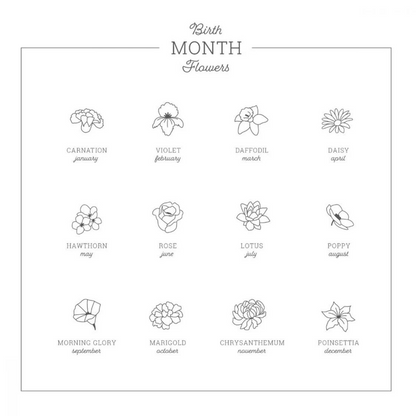 Birth flower ring